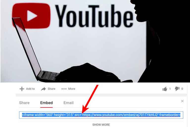 How to Embed a Youtube Videos